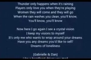 Unlocking Dreams: Bastille, Aplin, & Lyrics Secrets | Hubbastille: Explore the Fusion of Culture, Music & Creativity