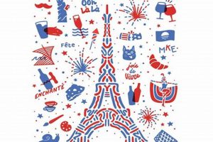 Milwaukee Bastille Days: A French Fest! | Hubbastille: Explore the Fusion of Culture, Music & Creativity
