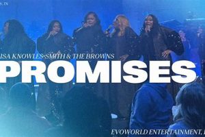 Unlock Bastille's Promises Lyrics: Meaning &amp; Analysis | Hubbastille: Explore the Fusion of Culture, Music & Creativity