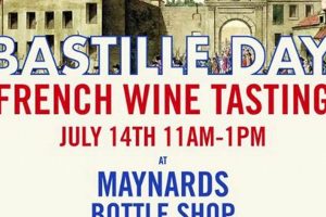 Celebrate Bastille Day: Wine Tasting Event | Hubbastille: Explore the Fusion of Culture, Music & Creativity