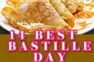 Easy Bastille Day Recipes: Celebrate France! Hubbastille: Explore the Fusion of Culture, Music & Creativity Easy Bastille Day Recipes: Celebrate France! | Hubbastille: Explore the Fusion of Culture, Music & Creativity