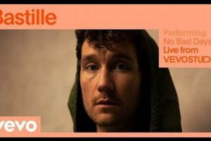 Embrace "Bastille No Bad Days": Positive Mindset Guide | Hubbastille: Explore the Fusion of Culture, Music & Creativity