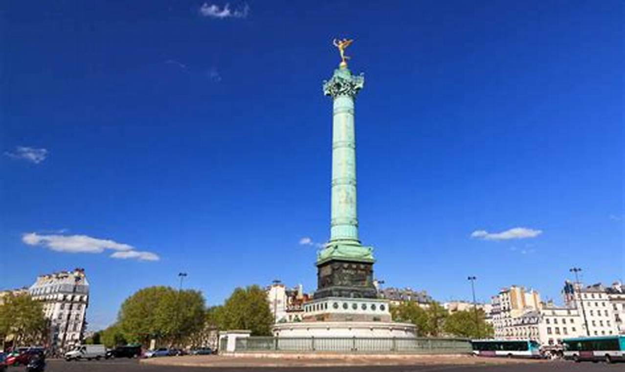 Explore Bastille Paris 11: History & Nightlife Guide | Hubbastille: Explore the Fusion of Culture, Music & Creativity