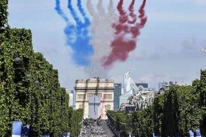 Celebrate Bastille Day in English: History &amp; Festivities | Hubbastille: Explore the Fusion of Culture, Music & Creativity