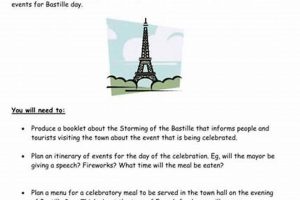 Free Bastille Day Worksheet: French Revolution Fun! | Hubbastille: Explore the Fusion of Culture, Music & Creativity