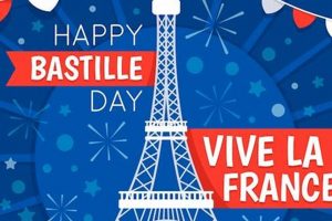 Get Bastille Day Free Fun: Celebrations &amp; Events! | Hubbastille: Explore the Fusion of Culture, Music & Creativity