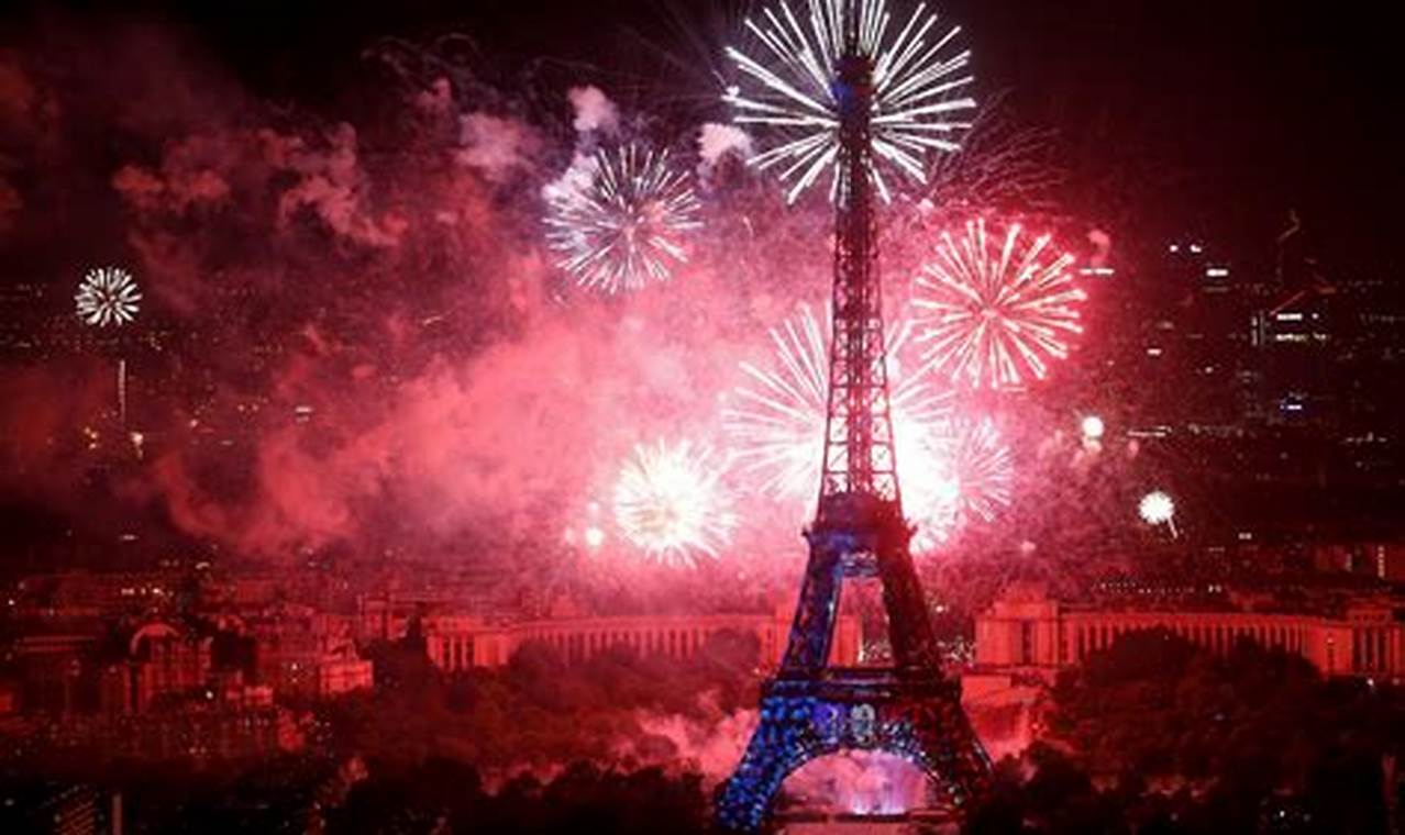 Remember Bastille Day 2020: A Year of Change & Remembrance | Hubbastille: Explore the Fusion of Culture, Music & Creativity