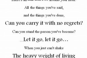 Decode Albatross Bastille Lyrics: Meaning & Analysis | Hubbastille: Explore the Fusion of Culture, Music & Creativity