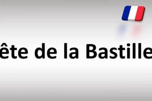 How to Pronounce Bastille Day Like a Pro (Easy Guide) Hubbastille: Explore the Fusion of Culture, Music & Creativity How to Pronounce Bastille Day Like a Pro (Easy Guide) | Hubbastille: Explore the Fusion of Culture, Music & Creativity