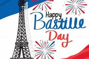 Shop Joyeux Bastille Day Ecards Online - Free & Premium | Hubbastille: Explore the Fusion of Culture, Music & Creativity