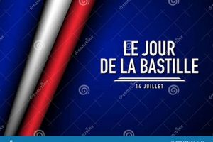 Why Bastille Day Translation Matters +Tips Hubbastille: Explore the Fusion of Culture, Music & Creativity Why Bastille Day Translation Matters +Tips | Hubbastille: Explore the Fusion of Culture, Music & Creativity