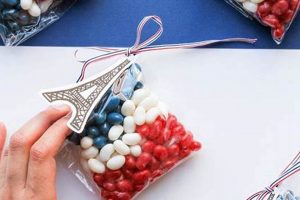 Top Bastille Day Party Favors + Ideas [2024 Edition] | Hubbastille: Explore the Fusion of Culture, Music & Creativity