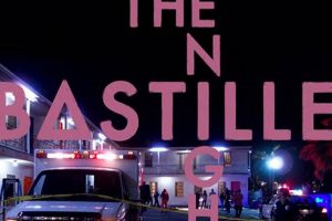 Decoded: Bastille of the Night Lyrics Meaning & Analysis | Hubbastille: Explore the Fusion of Culture, Music & Creativity