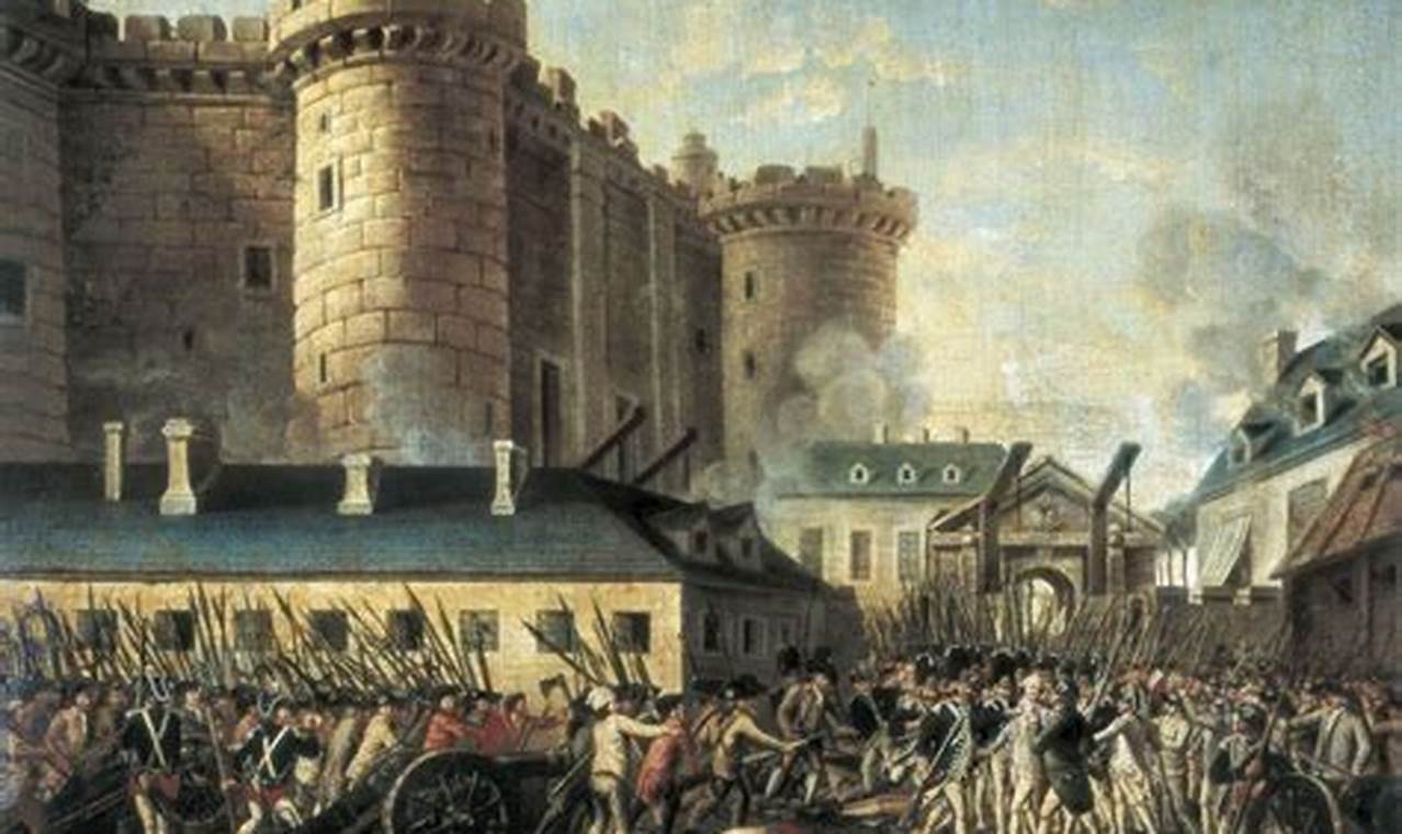 Napoleon's Bastille Day: Revolution & Empire | Hubbastille: Explore the Fusion of Culture, Music & Creativity