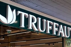 A Guide to Truffaut Paris Bastille Cinema (2024) Hubbastille: Explore the Fusion of Culture, Music & Creativity A Guide to Truffaut Paris Bastille Cinema (2024) | Hubbastille: Explore the Fusion of Culture, Music & Creativity