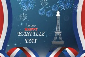 Free Bastille Day Images: Get Yours Now! Hubbastille: Explore the Fusion of Culture, Music & Creativity Free Bastille Day Images: Get Yours Now! | Hubbastille: Explore the Fusion of Culture, Music & Creativity