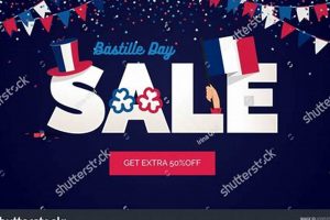 Shop Bastille Day Sale Now! Find Deals Today | Hubbastille: Explore the Fusion of Culture, Music & Creativity