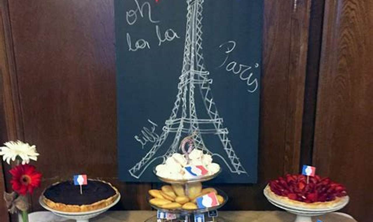 Host a Stunning Bastille Day Dinner Party: Ideas & Guide Hubbastille: Explore the Fusion of Culture, Music & Creativity Host a Stunning Bastille Day Dinner Party: Ideas & Guide | Hubbastille: Explore the Fusion of Culture, Music & Creativity