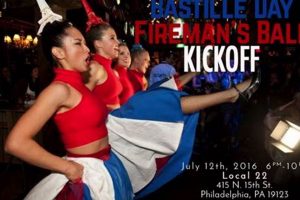 Attend a Fireman's Ball This Bastille Day | Festivities Hubbastille: Explore the Fusion of Culture, Music & Creativity Attend a Fireman's Ball This Bastille Day | Festivities | Hubbastille: Explore the Fusion of Culture, Music & Creativity