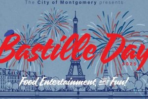 Celebrate! Bastille Day Fest in Montgomery, Ohio Hubbastille: Explore the Fusion of Culture, Music & Creativity Celebrate! Bastille Day Fest in Montgomery, Ohio | Hubbastille: Explore the Fusion of Culture, Music & Creativity