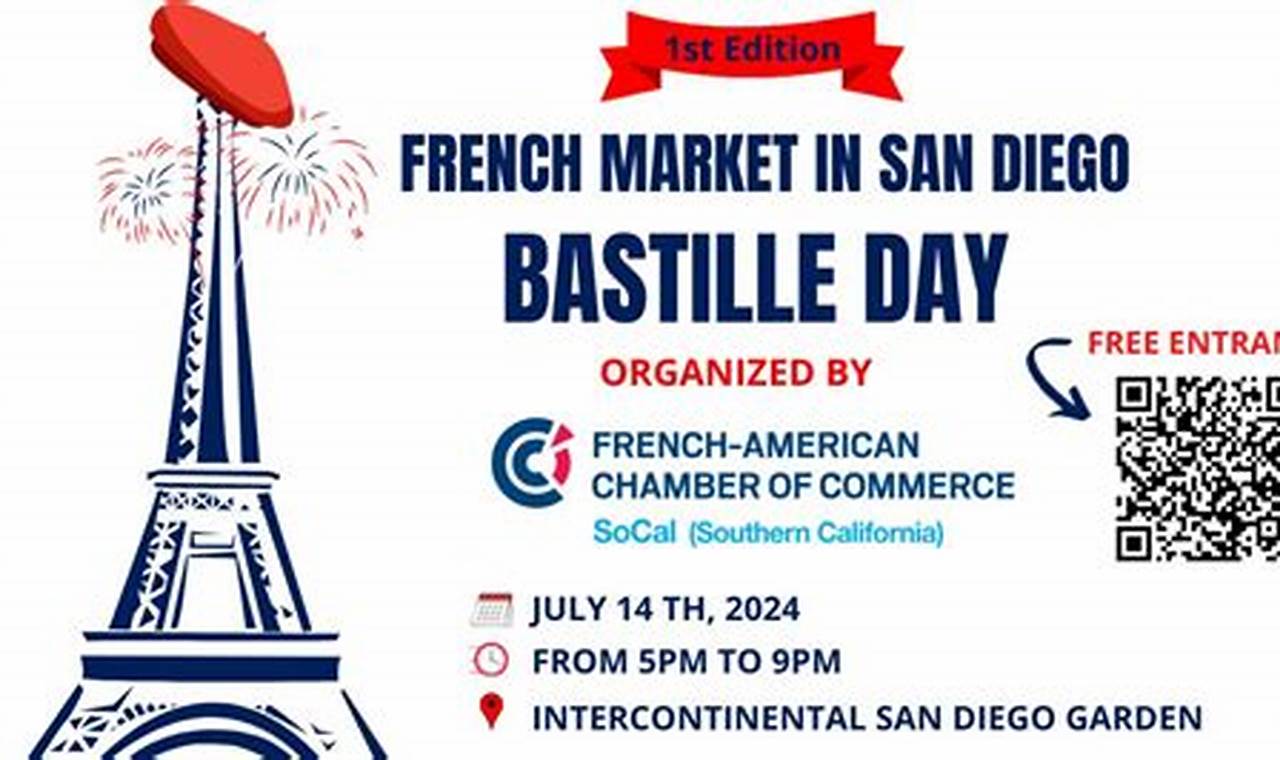 Celebrate! Bastille Day San Diego: Festivities & Fun | Hubbastille: Explore the Fusion of Culture, Music & Creativity