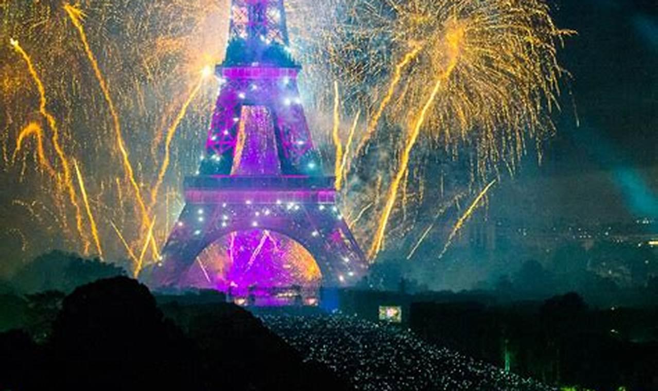 Experience Bastille Day Paris 2025: Your Ultimate Guide | Hubbastille: Explore the Fusion of Culture, Music & Creativity
