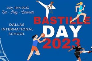 Celebrate Bishop Arts Bastille Day 2023: A Dallas Tradition! | Hubbastille: Explore the Fusion of Culture, Music & Creativity