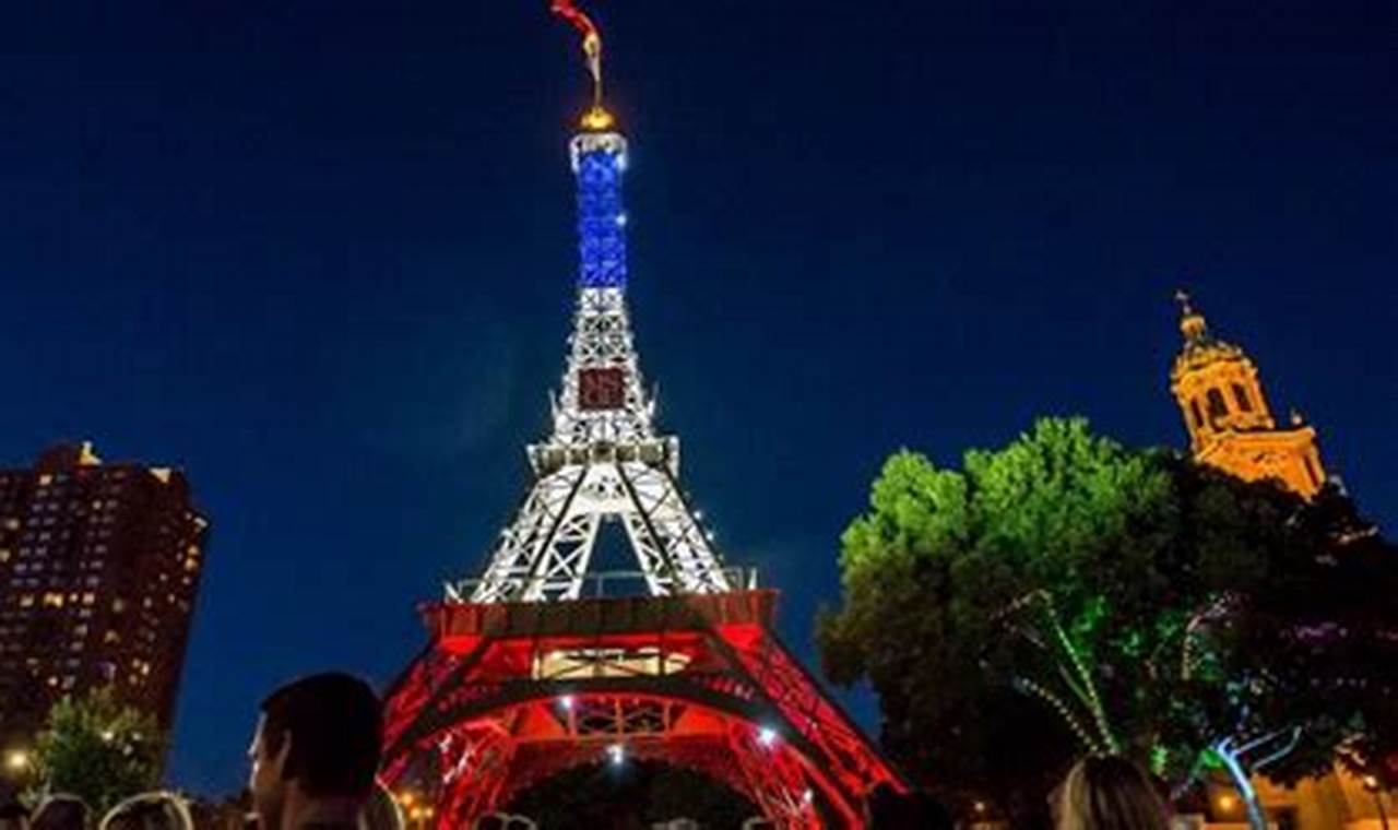 Celebrate Bastille Days: History, Festivities & More | Hubbastille: Explore the Fusion of Culture, Music & Creativity