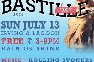 Celebrate Bastille Day Uptown Minneapolis: A Local Guide | Hubbastille: Explore the Fusion of Culture, Music & Creativity