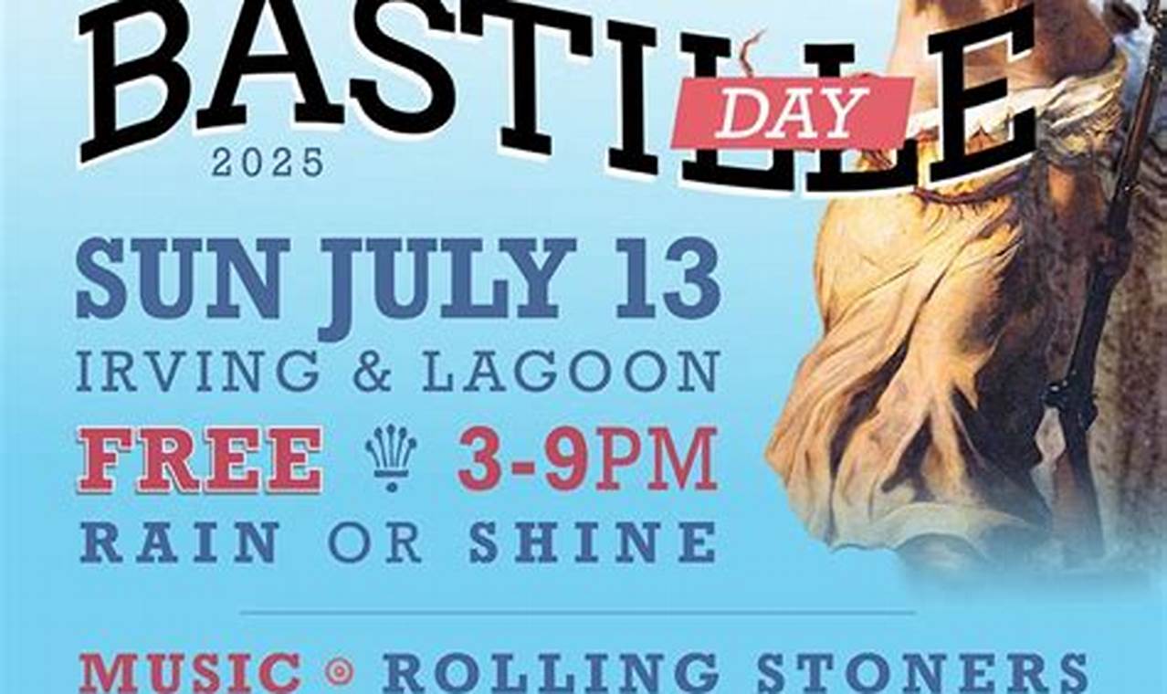 Celebrate Bastille Day Uptown Minneapolis: A Local Guide | Hubbastille: Explore the Fusion of Culture, Music & Creativity
