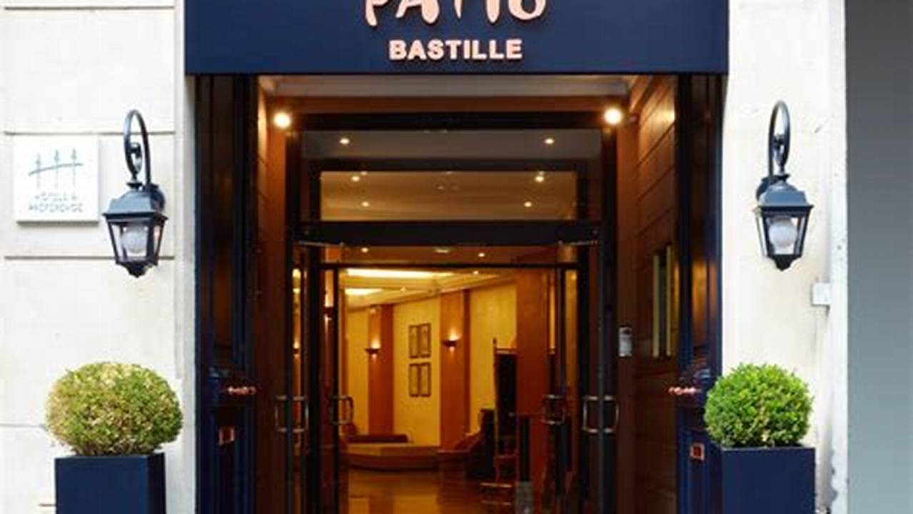 Paris Patio Guide: Bastille's Best Outdoor Dining | Hubbastille: Explore the Fusion of Culture, Music & Creativity