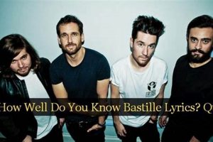 Beyond Words: Tuning Out Bastille Lyrics for Deeper Sound | Hubbastille: Explore the Fusion of Culture, Music & Creativity