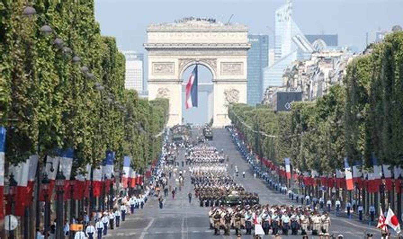 Remembering the Bastille Day Parade 2018: A French Celebration | Hubbastille: Explore the Fusion of Culture, Music & Creativity