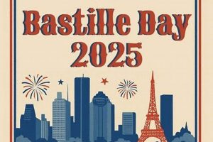 Celebrate Bastille Day Houston: Events & Traditions | Hubbastille: Explore the Fusion of Culture, Music & Creativity