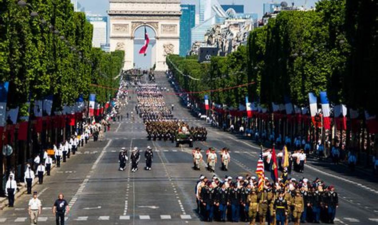 Unveiling the Bastille Day Paris Parade Route Guide 2024 | Hubbastille: Explore the Fusion of Culture, Music & Creativity