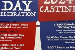 Celebrate Bastille Day in Castine, ME: A French Tradition | Hubbastille: Explore the Fusion of Culture, Music & Creativity