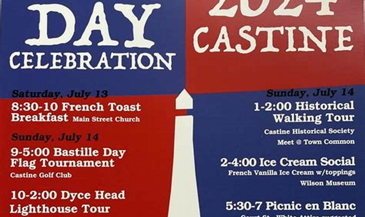 Celebrate Bastille Day in Castine, ME: A French Tradition | Hubbastille: Explore the Fusion of Culture, Music & Creativity