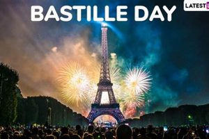 History: Bastille Day Explained - France's Big Day! | Hubbastille: Explore the Fusion of Culture, Music & Creativity