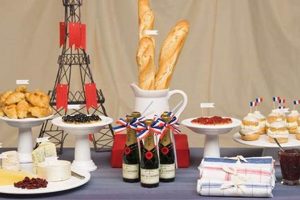 Best Bastille Day Party Food: Easy & Festive Treats! Hubbastille: Explore the Fusion of Culture, Music & Creativity Best Bastille Day Party Food: Easy & Festive Treats! | Hubbastille: Explore the Fusion of Culture, Music & Creativity