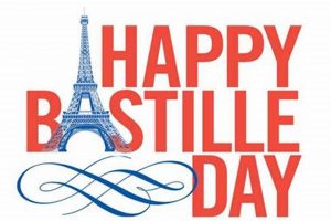 Knowing When is Bastille Day 2022? Celebrate French Day! | Hubbastille: Explore the Fusion of Culture, Music & Creativity