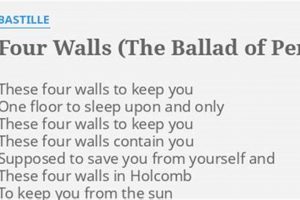 Decoding: Four Walls Bastille Lyrics Meaning & Analysis | Hubbastille: Explore the Fusion of Culture, Music & Creativity