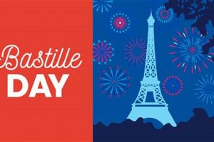 Celebrate Bastille Day: Fun Games & Traditions | Hubbastille: Explore the Fusion of Culture, Music & Creativity