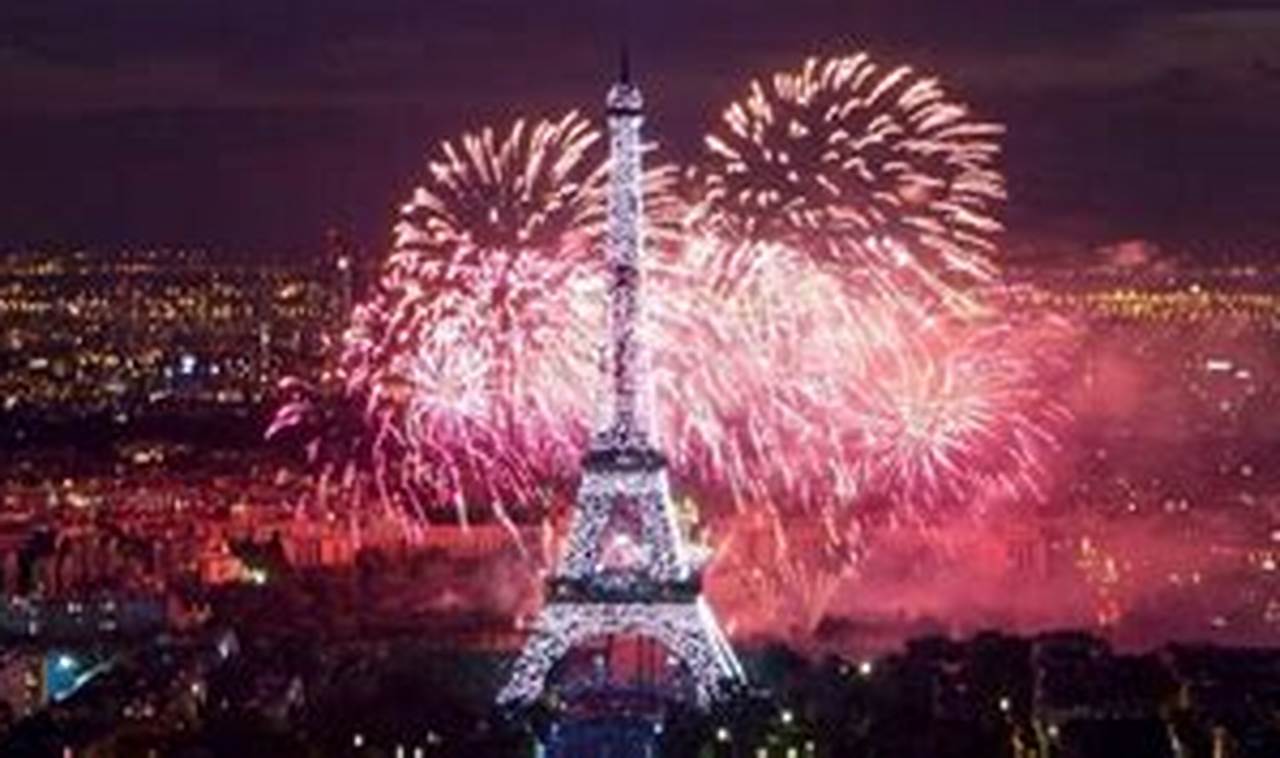 Unveiling 10 Facts About Bastille Day: History &amp; Celebration | Hubbastille: Explore the Fusion of Culture, Music & Creativity