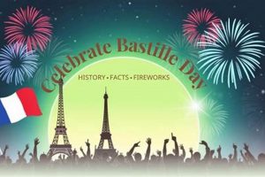 Fun & Interesting Facts About Bastille Day: History & More Hubbastille: Explore the Fusion of Culture, Music & Creativity Fun & Interesting Facts About Bastille Day: History & More | Hubbastille: Explore the Fusion of Culture, Music & Creativity