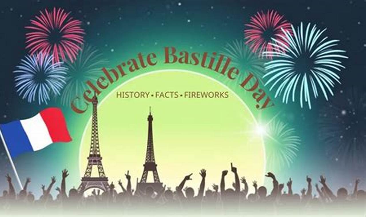 Fun & Interesting Facts About Bastille Day: History & More Hubbastille: Explore the Fusion of Culture, Music & Creativity Fun & Interesting Facts About Bastille Day: History & More | Hubbastille: Explore the Fusion of Culture, Music & Creativity