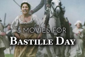 Watch Bastille Day on Amazon Prime [Films & More] | Hubbastille: Explore the Fusion of Culture, Music & Creativity