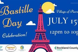 Celebrate Bastille Day in Piermont, NY: A Festive Event! | Hubbastille: Explore the Fusion of Culture, Music & Creativity