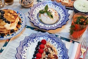 Best Brunch in Paris: Bastille Edition! | Hubbastille: Explore the Fusion of Culture, Music & Creativity