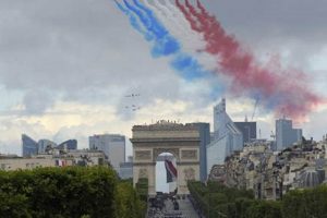 Celebrating Bastille Day 2012: A Look Back at France's Festivities | Hubbastille: Explore the Fusion of Culture, Music & Creativity