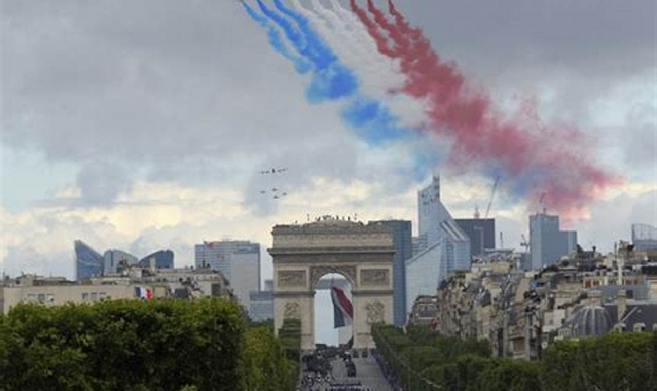 Celebrating Bastille Day 2012: A Look Back at France's Festivities | Hubbastille: Explore the Fusion of Culture, Music & Creativity